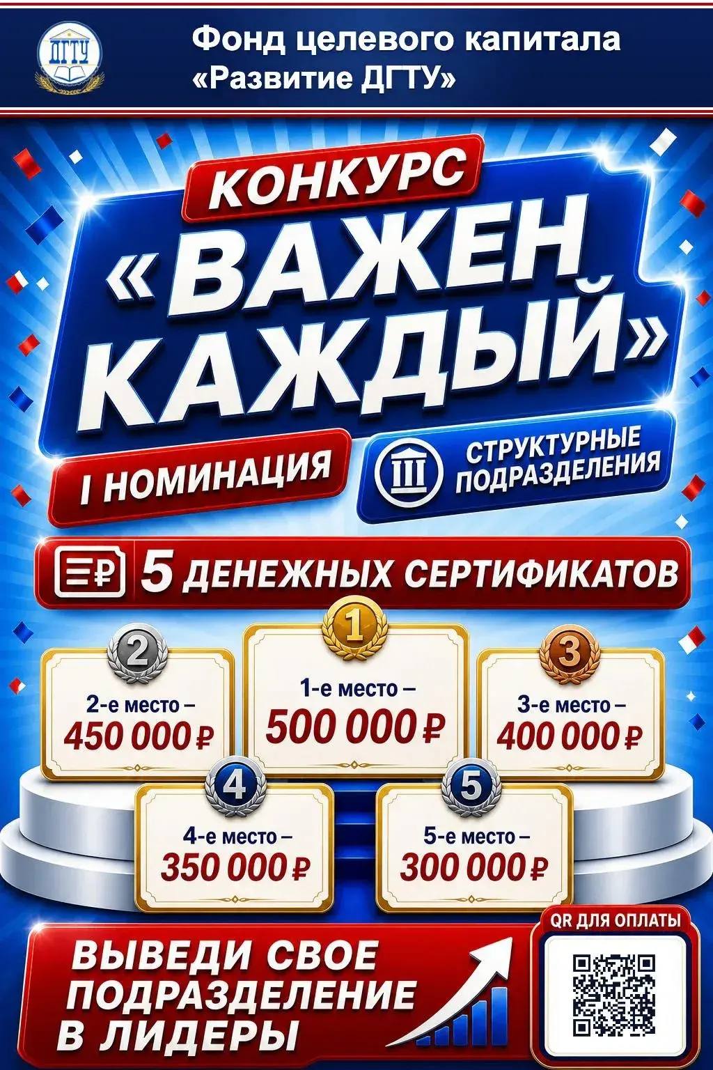 Конкурс «Важен каждый»: ваш вклад — будущее ДГТУ!